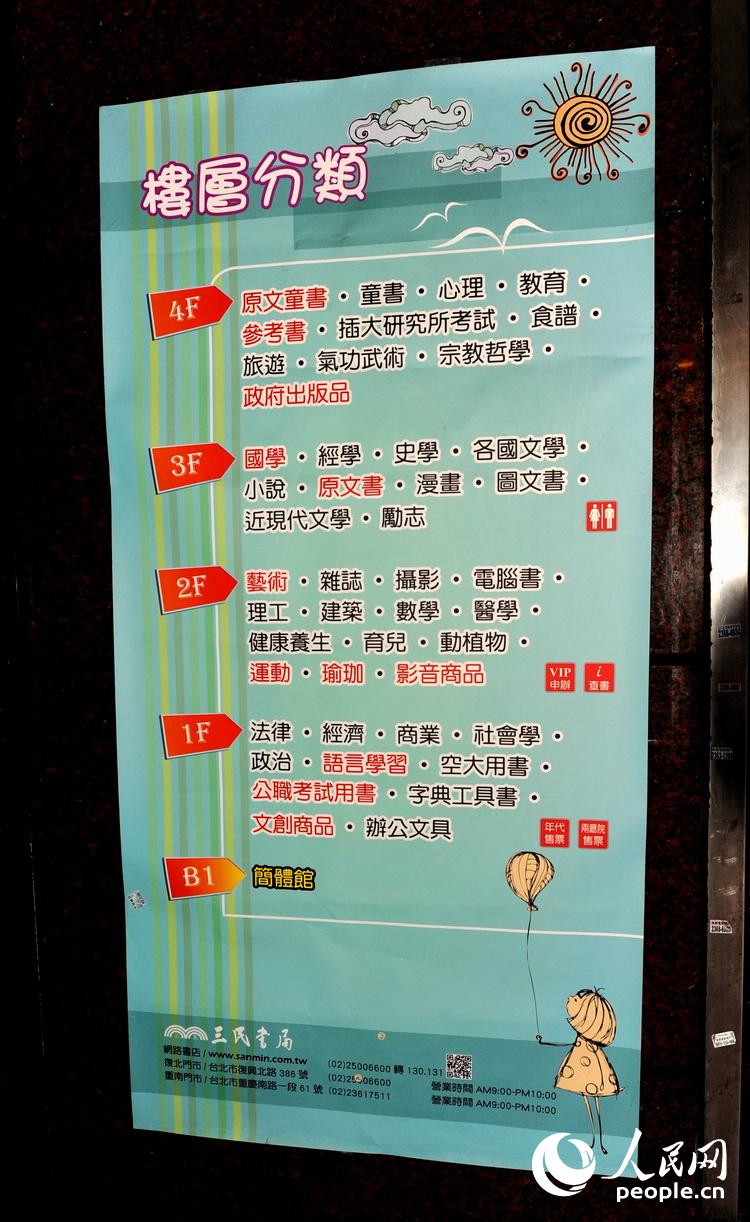 “三民書局”的樓層分類指示中標明“簡體館”在地下一層  於世文  攝